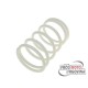 torque spring Malossi white  for Honda Silver Wing SW-T