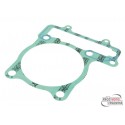 Cylinder base gasket for Kymco X-Citing 500 2005-2009, MXU 500 2005-2006