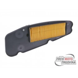 Air filter right for Yamaha Majesty 400 04-08