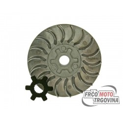 Variator fan wheel / front pulley Malossi MHR Ventilvar